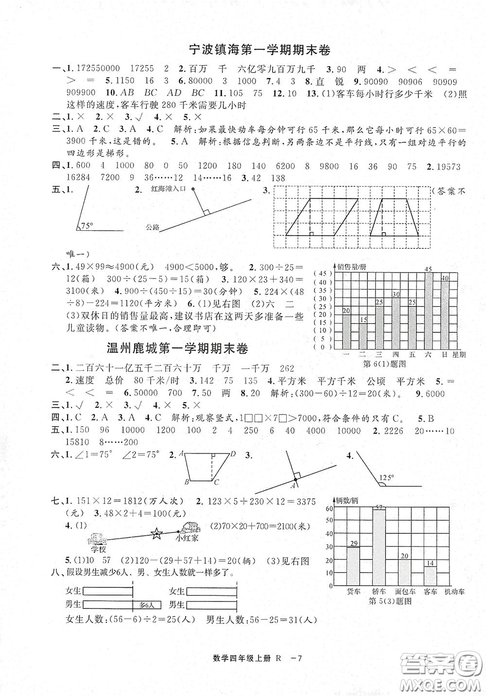 寧波出版社2020浙江各地期末迎考卷四年級數(shù)學(xué)上冊人教版答案