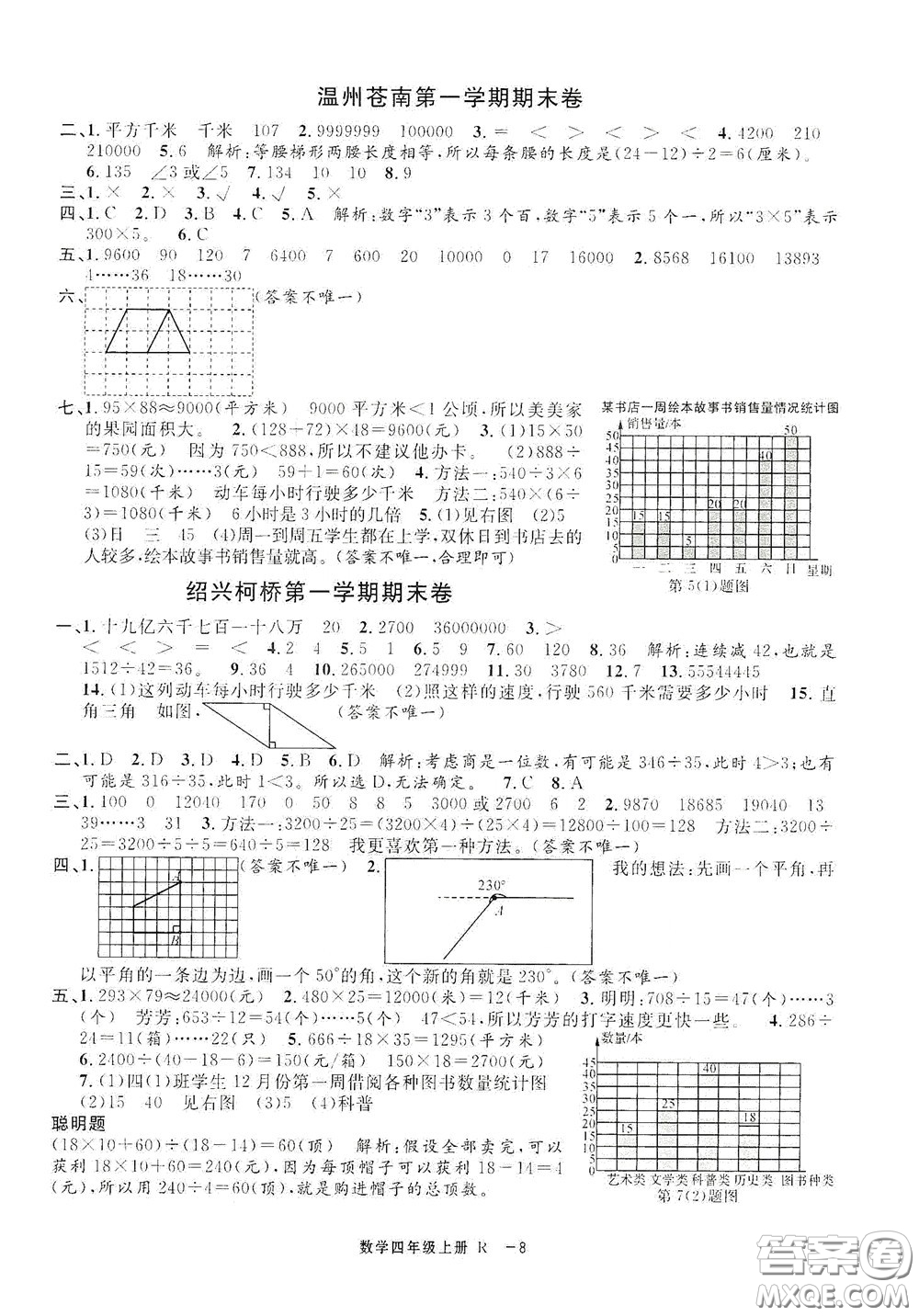 寧波出版社2020浙江各地期末迎考卷四年級數(shù)學(xué)上冊人教版答案