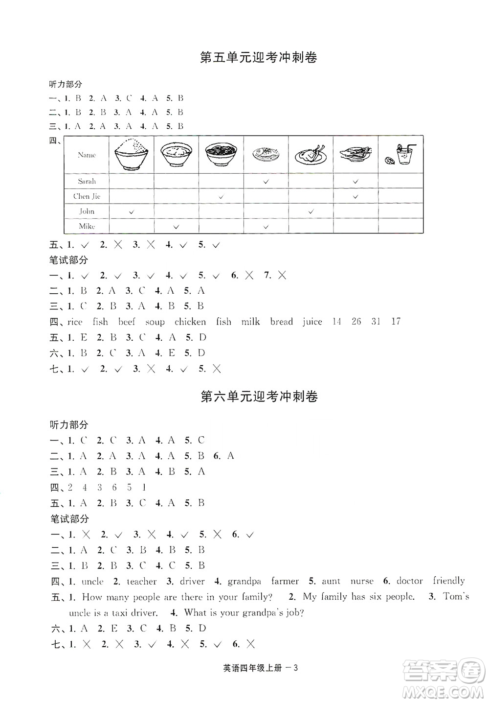 寧波出版社2020浙江各地期末迎考卷四年級(jí)英語(yǔ)上冊(cè)人教版答案