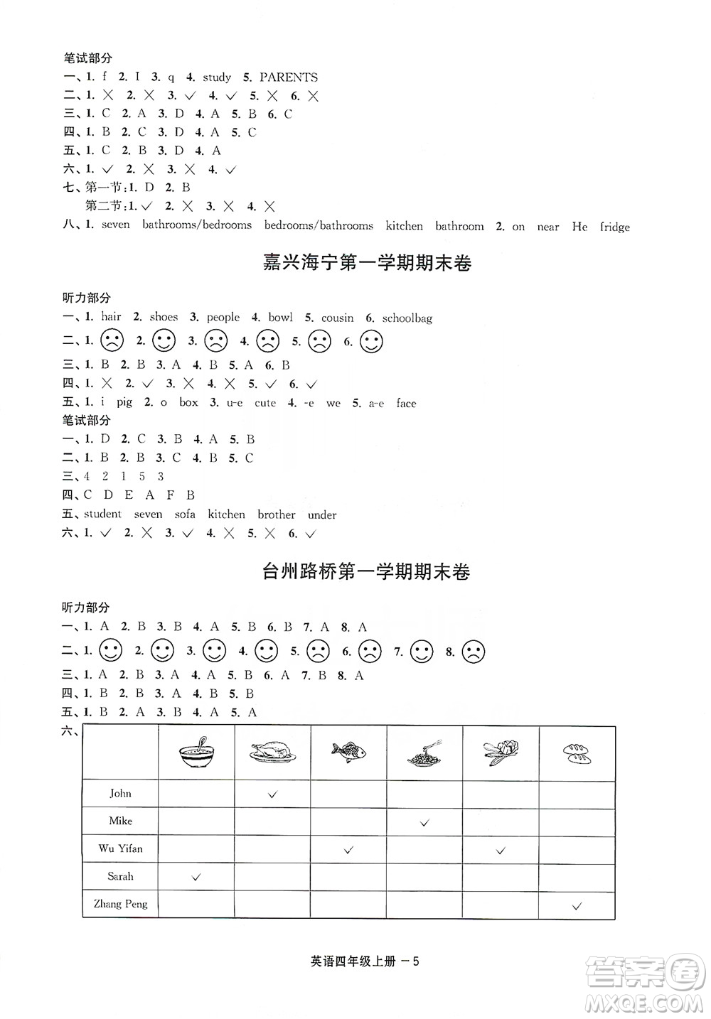 寧波出版社2020浙江各地期末迎考卷四年級(jí)英語(yǔ)上冊(cè)人教版答案