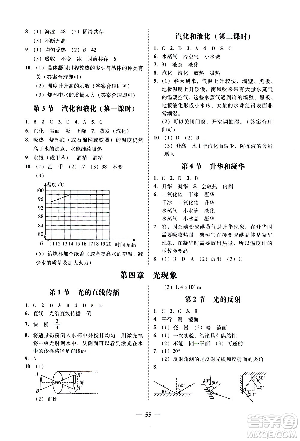 廣東經(jīng)濟(jì)出版社2020年百分導(dǎo)學(xué)物理八年級(jí)上冊(cè)人教版答案