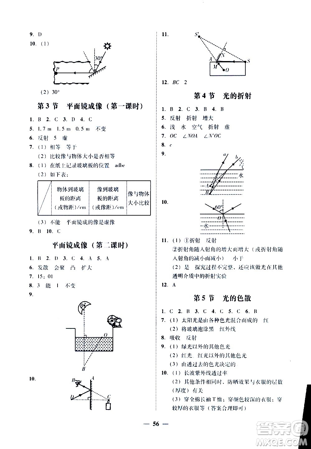 廣東經(jīng)濟(jì)出版社2020年百分導(dǎo)學(xué)物理八年級(jí)上冊(cè)人教版答案