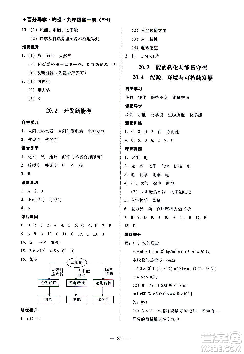 廣東經(jīng)濟(jì)出版社2020年百分導(dǎo)學(xué)物理九年級(jí)全一冊(cè)YH粵滬版答案