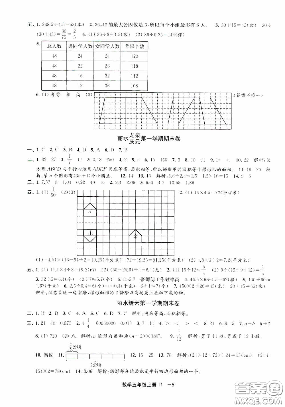 寧波出版社2020浙江各地期末迎考卷五年級數(shù)學上冊B版答案