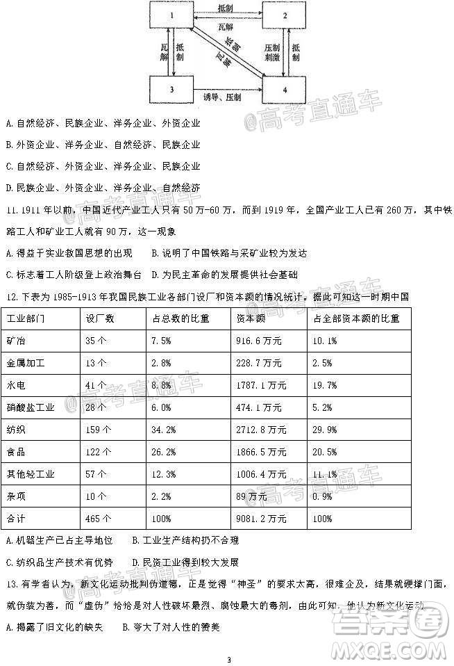 河北省衡水中學(xué)2021屆上學(xué)期高三年級二調(diào)考試歷史試題及答案