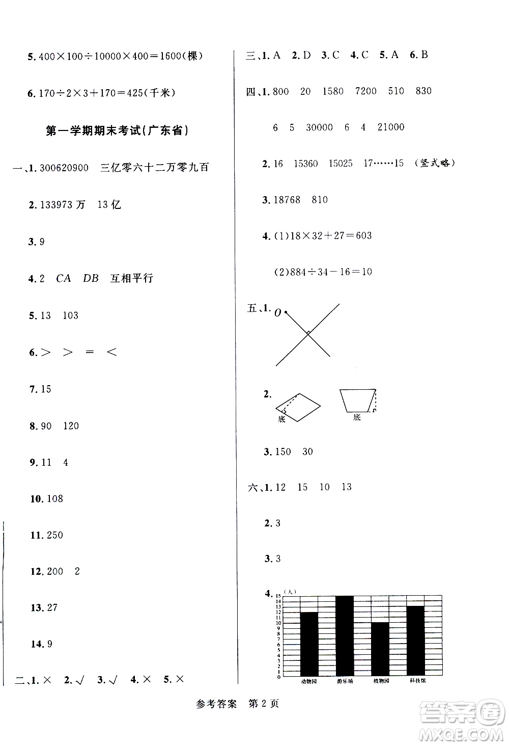 2020年黃岡名卷全國百所重點小學期末考試真題精選數(shù)學四年級上冊RJ人教版答案