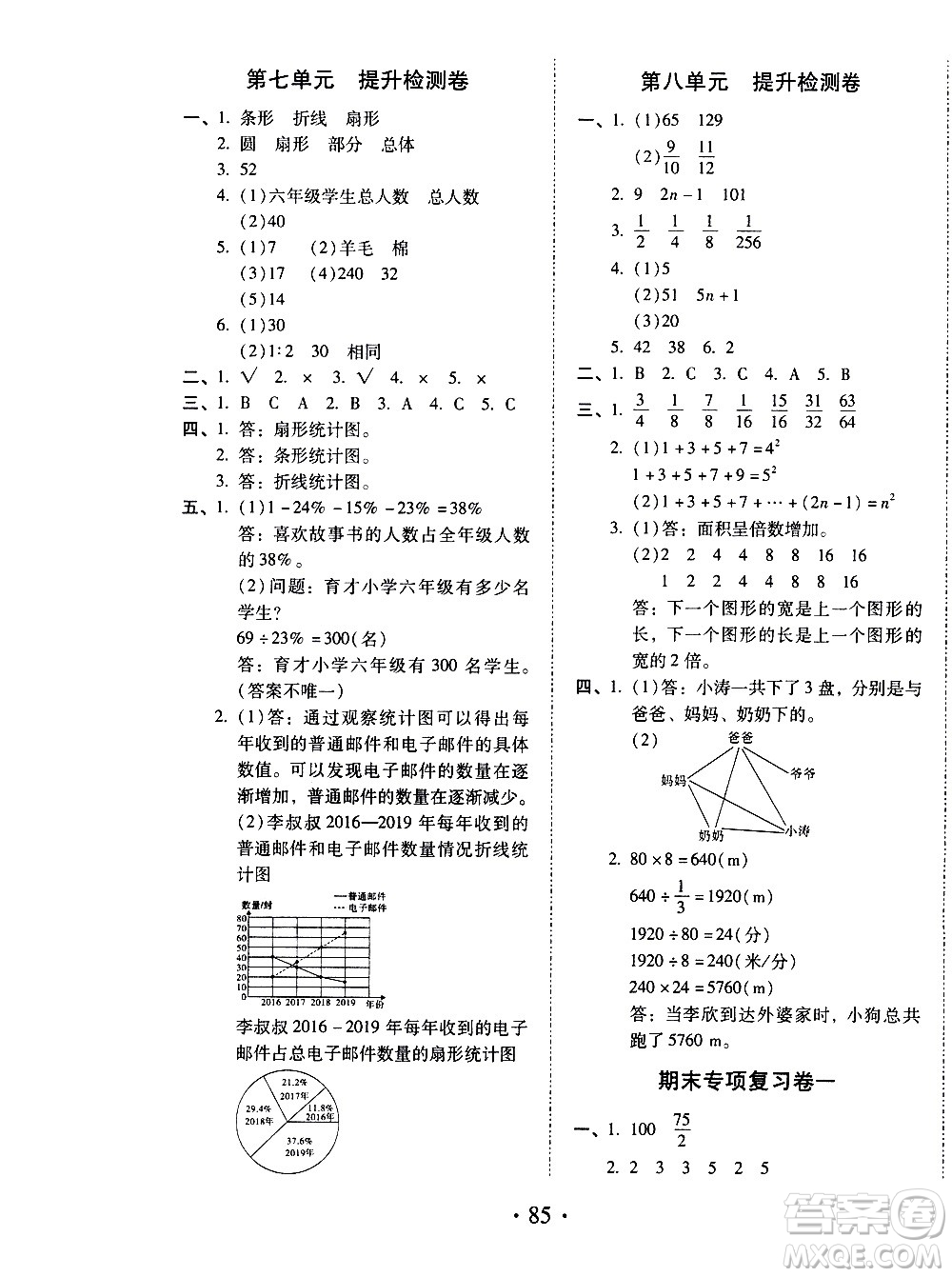 內(nèi)蒙古少年兒童出版社2020本土第1卷數(shù)學六年級上冊人教版答案