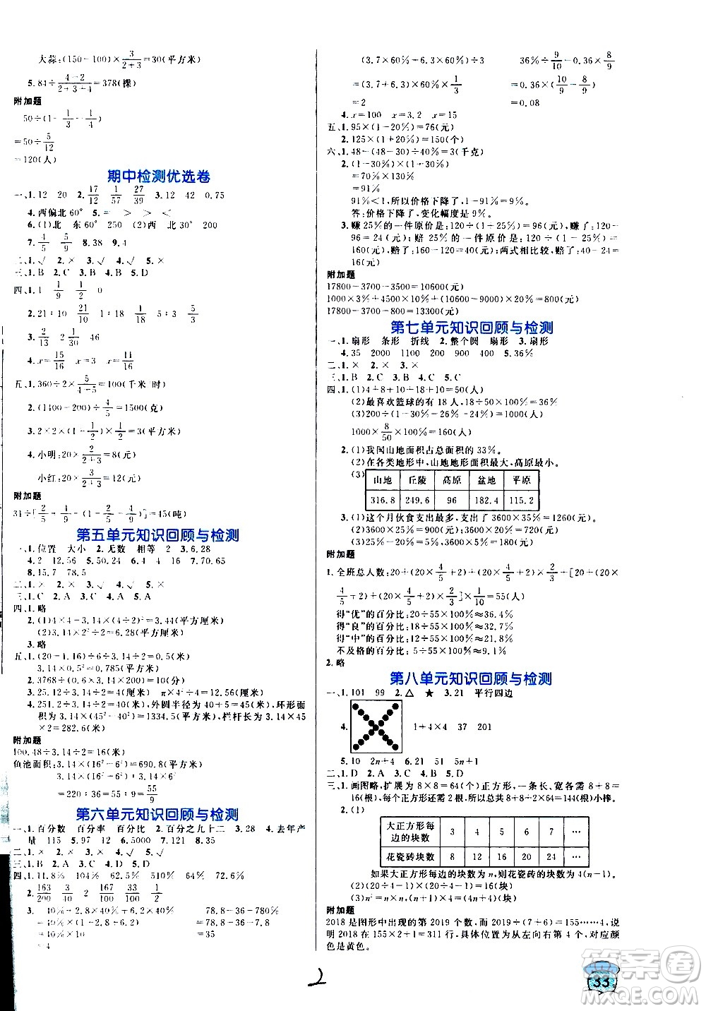 沈陽出版社2020年黃岡名卷數(shù)學六年級上冊RJ人教版答案