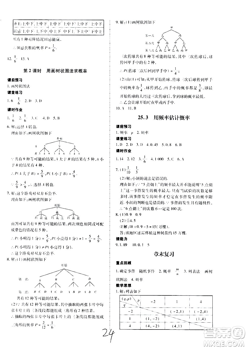 內(nèi)蒙古少年兒童出版社2020本土攻略數(shù)學九年級全一冊RJ人教版答案