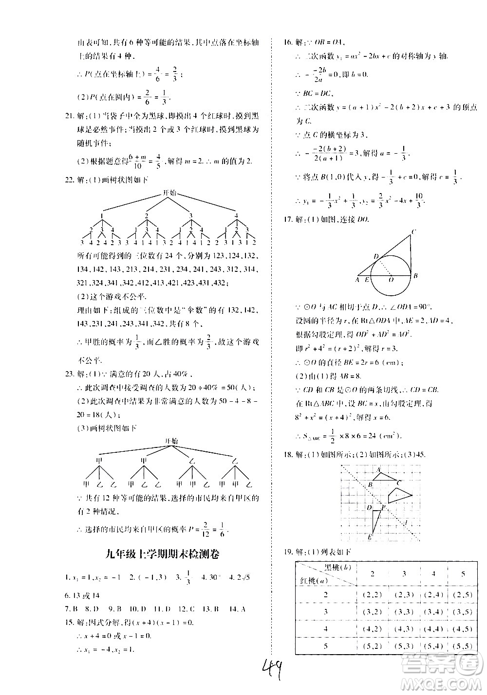 內(nèi)蒙古少年兒童出版社2020本土攻略數(shù)學九年級全一冊RJ人教版答案