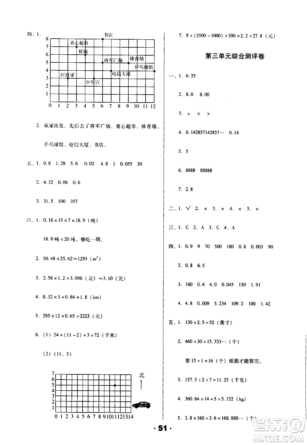 北方婦女兒童出版社2020全程考評(píng)一卷通數(shù)學(xué)五年級(jí)上冊(cè)RJ人教版答案