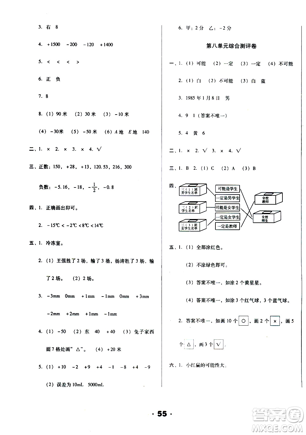 北方婦女兒童出版社2020全程考評一卷通數(shù)學(xué)四年級上冊BS北師版答案