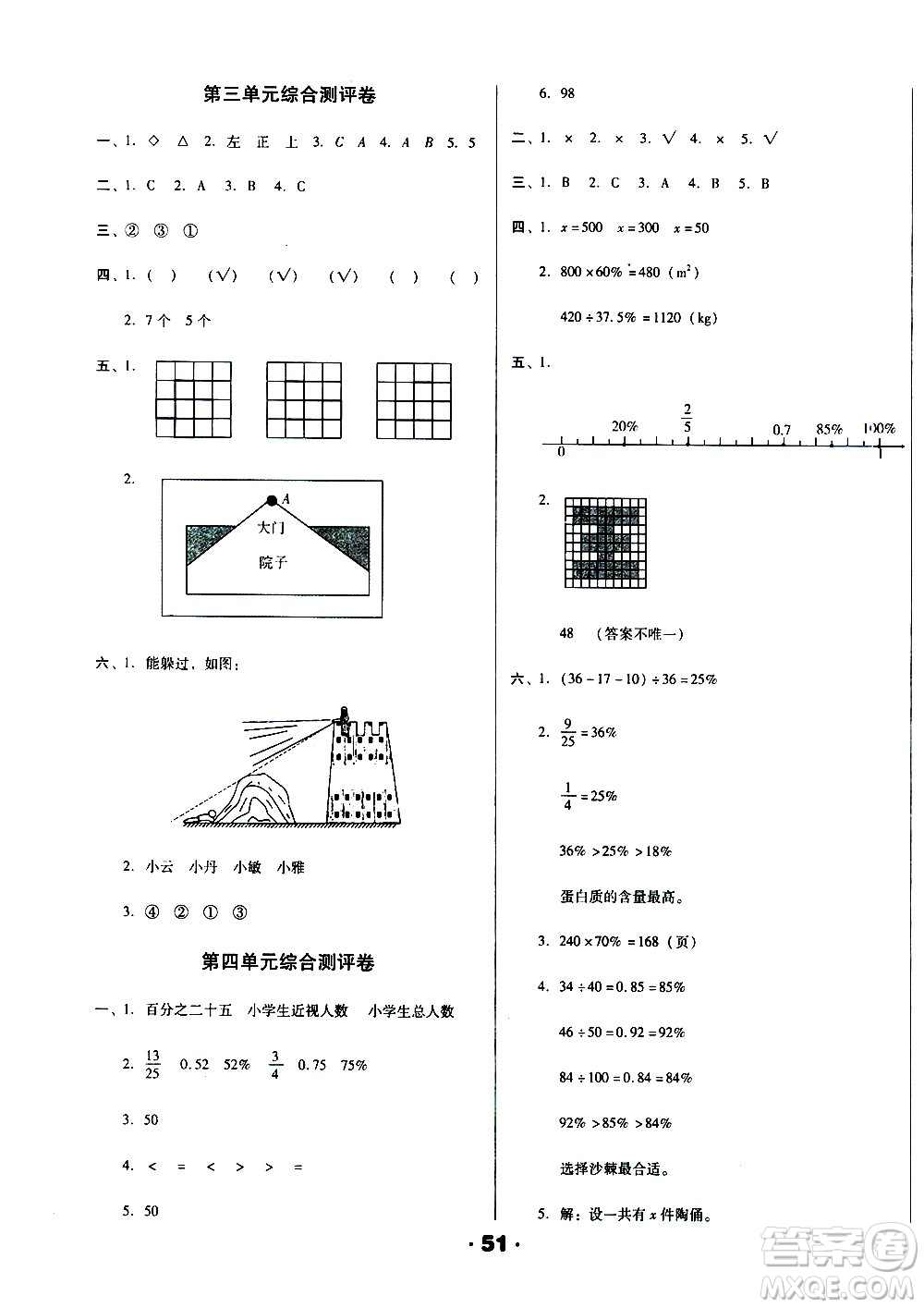 北方婦女兒童出版社2020全程考評一卷通數學六年級上冊BS北師版答案