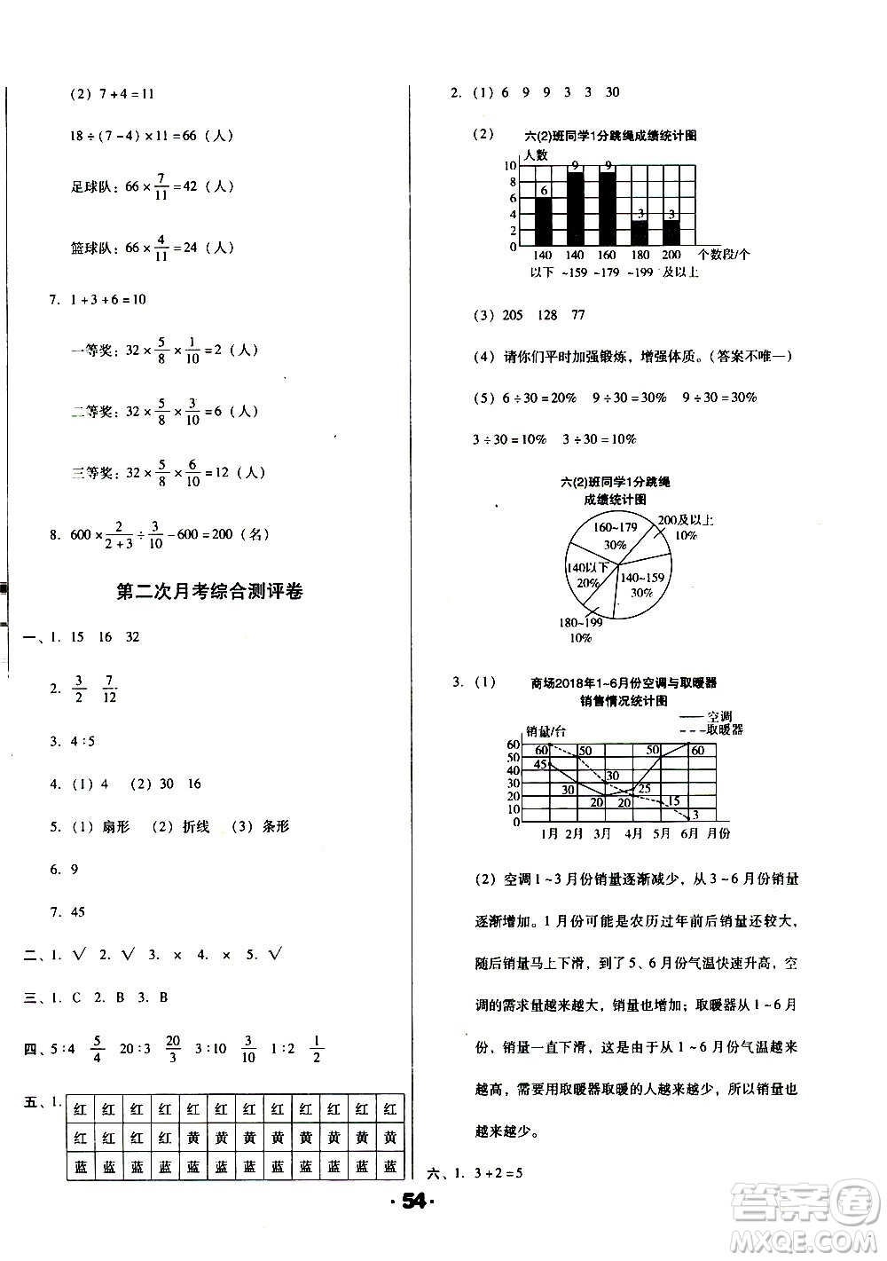 北方婦女兒童出版社2020全程考評一卷通數學六年級上冊BS北師版答案