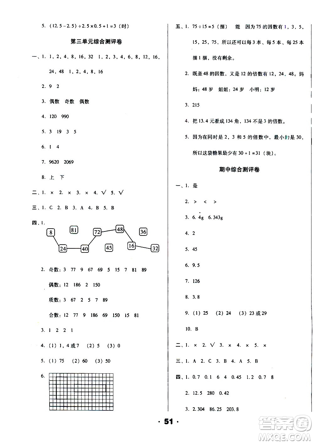 北方婦女兒童出版社2020全程考評(píng)一卷通數(shù)學(xué)五年級(jí)上冊(cè)BS北師版答案