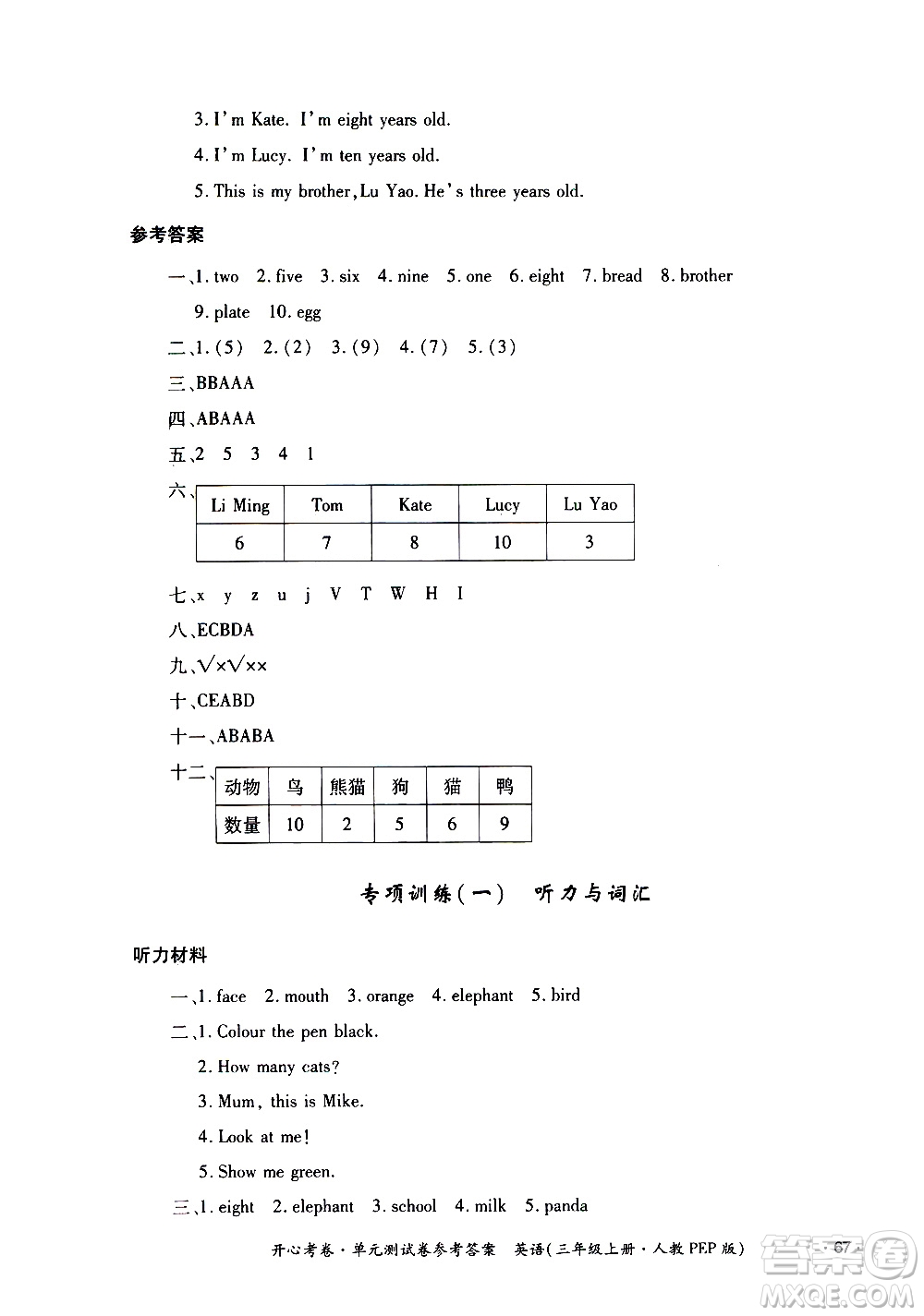 江西高校出版社2020開心考卷單元測試卷英語三年級上冊人教版答案