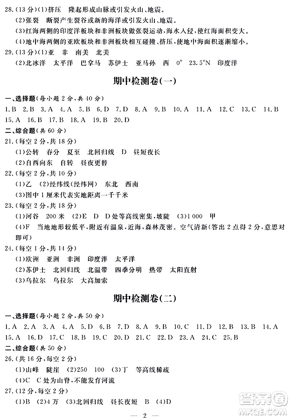 山東科學(xué)技術(shù)出版社2020單元檢測卷地理七年級上冊人教版答案