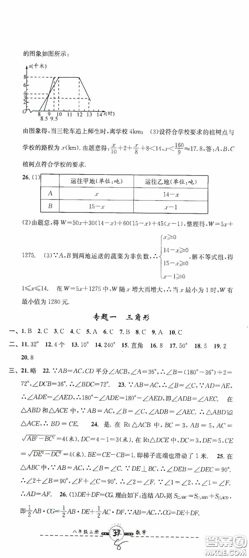 浙江大學(xué)出版社2020浙江名卷浙江新一代單元練習(xí)冊八年級數(shù)學(xué)上冊人教版答案