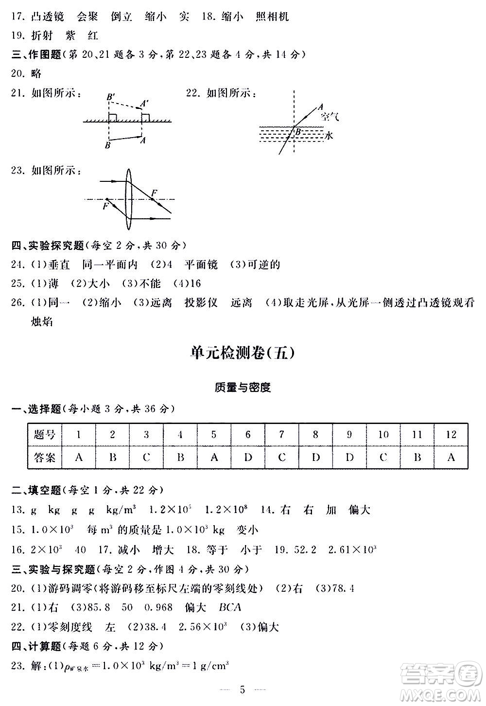 山東科學技術(shù)出版社2020單元檢測卷物理八年級全一冊人教版答案