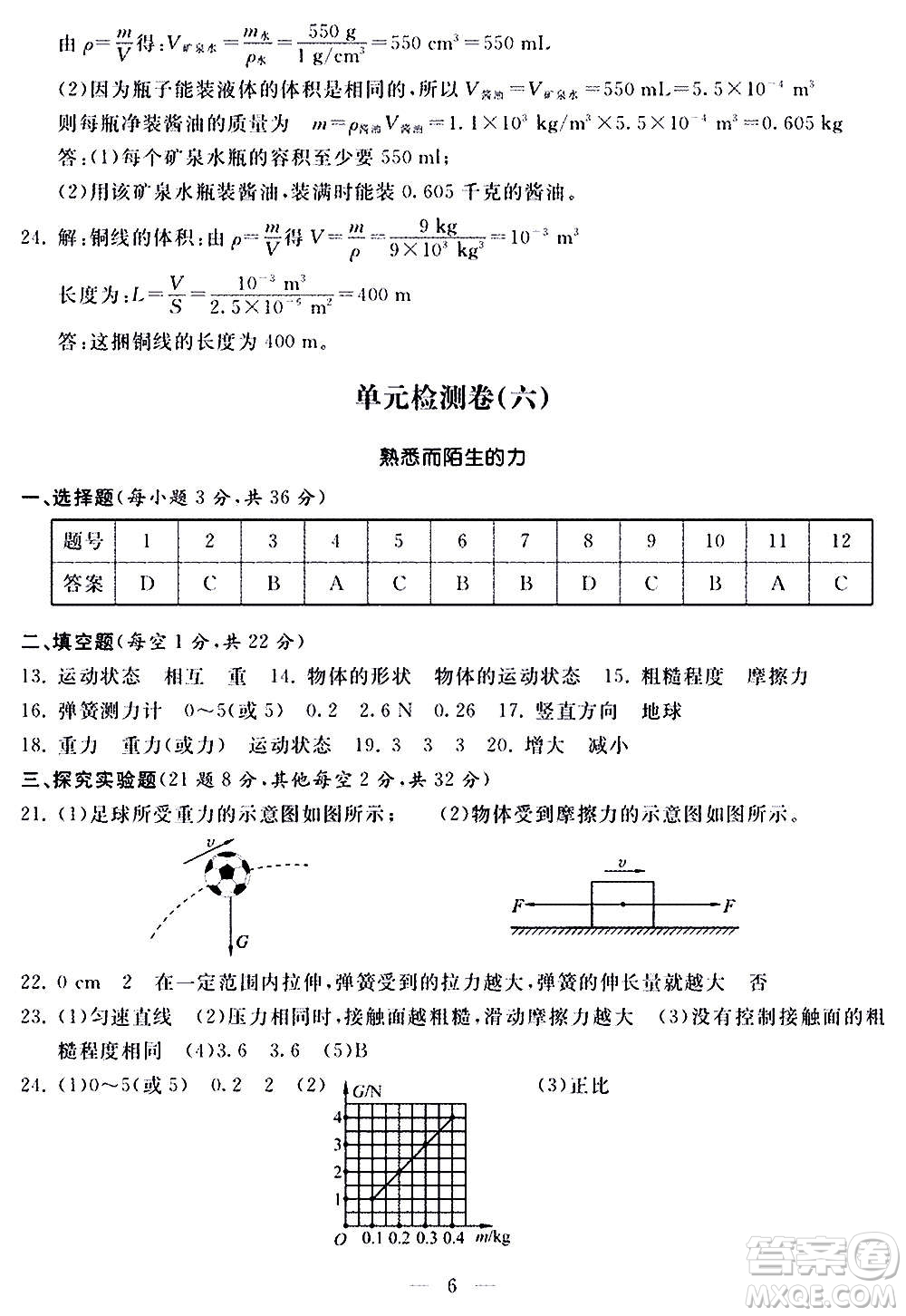 山東科學技術(shù)出版社2020單元檢測卷物理八年級全一冊人教版答案