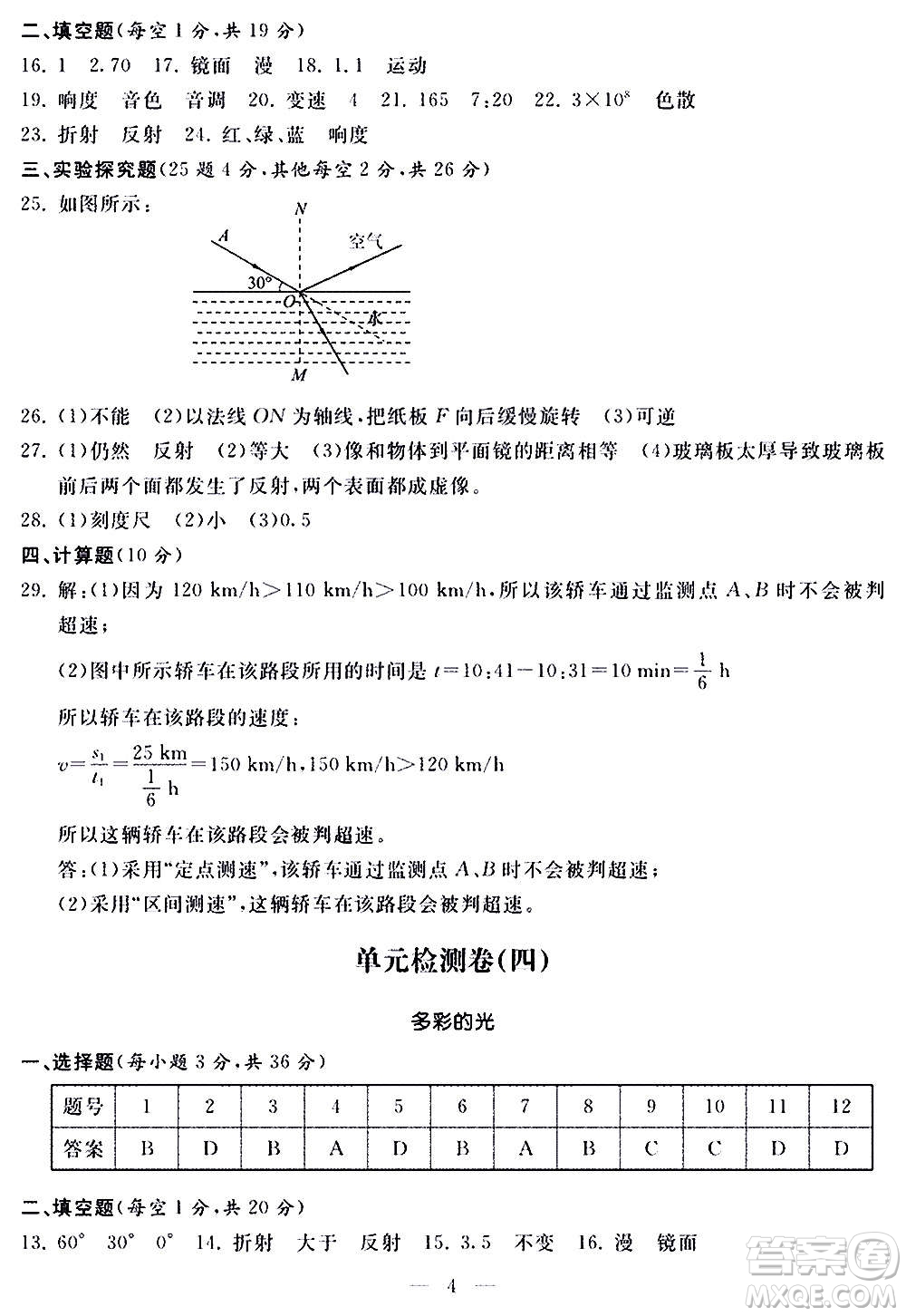 山東科學技術(shù)出版社2020單元檢測卷物理八年級全一冊人教版答案