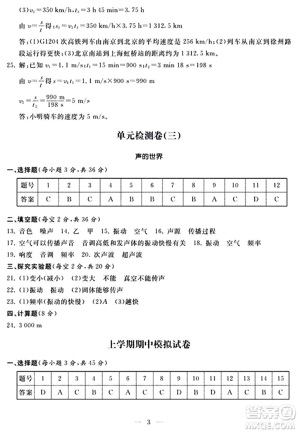 山東科學技術(shù)出版社2020單元檢測卷物理八年級全一冊人教版答案