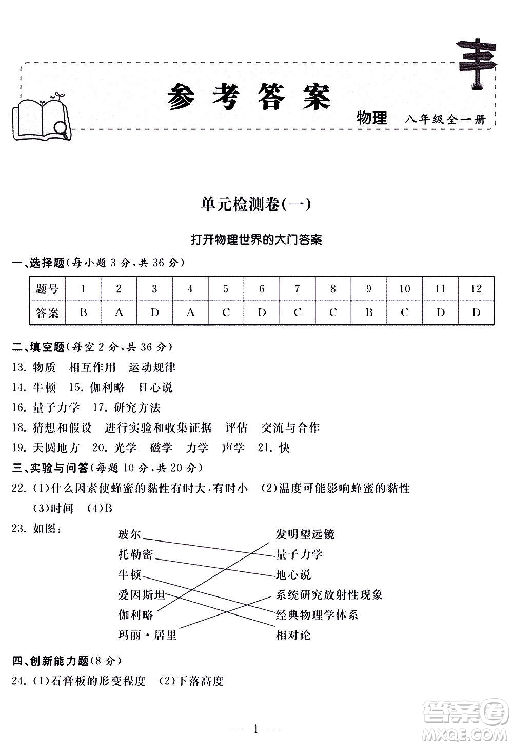 山東科學技術(shù)出版社2020單元檢測卷物理八年級全一冊人教版答案