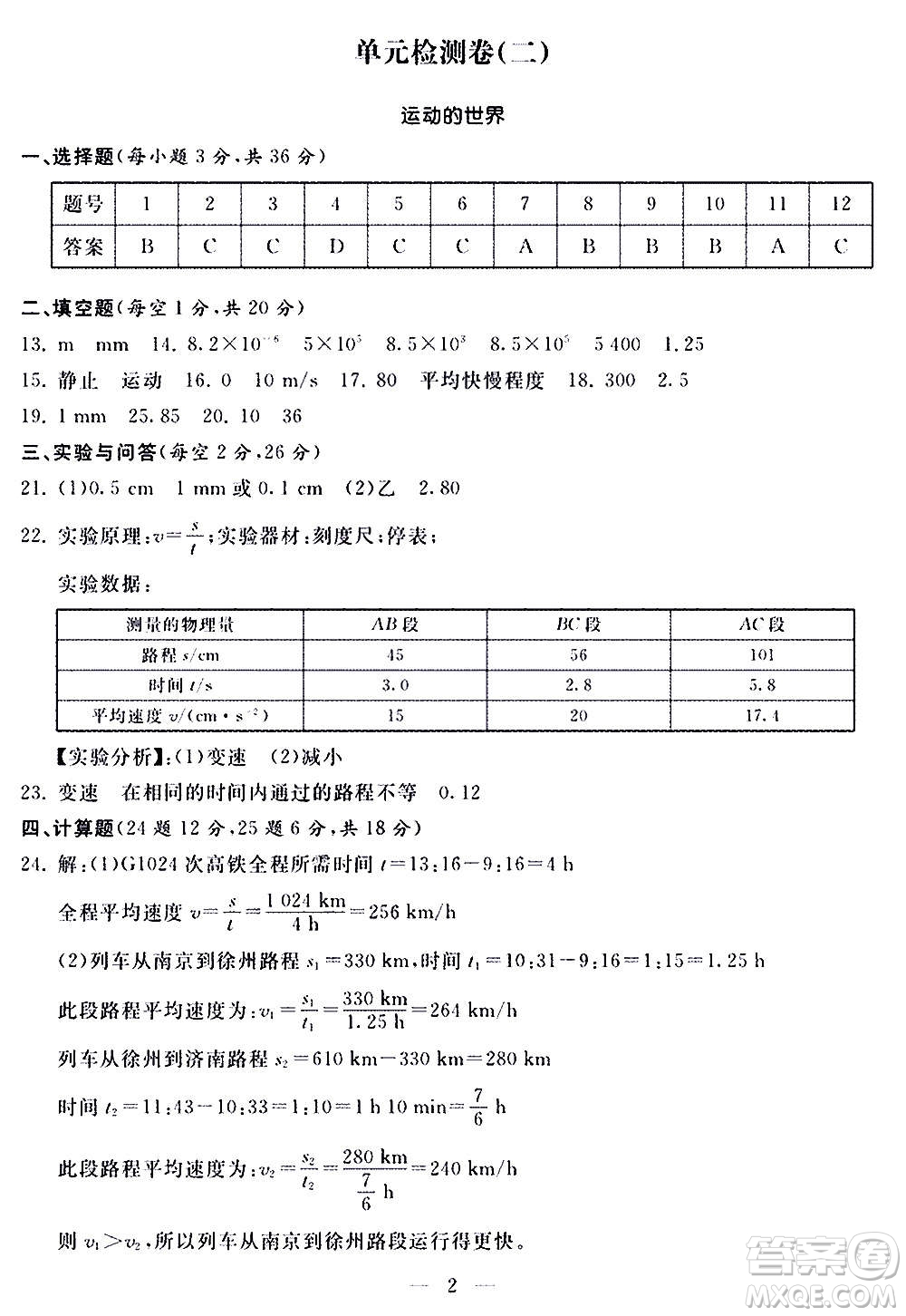 山東科學技術(shù)出版社2020單元檢測卷物理八年級全一冊人教版答案