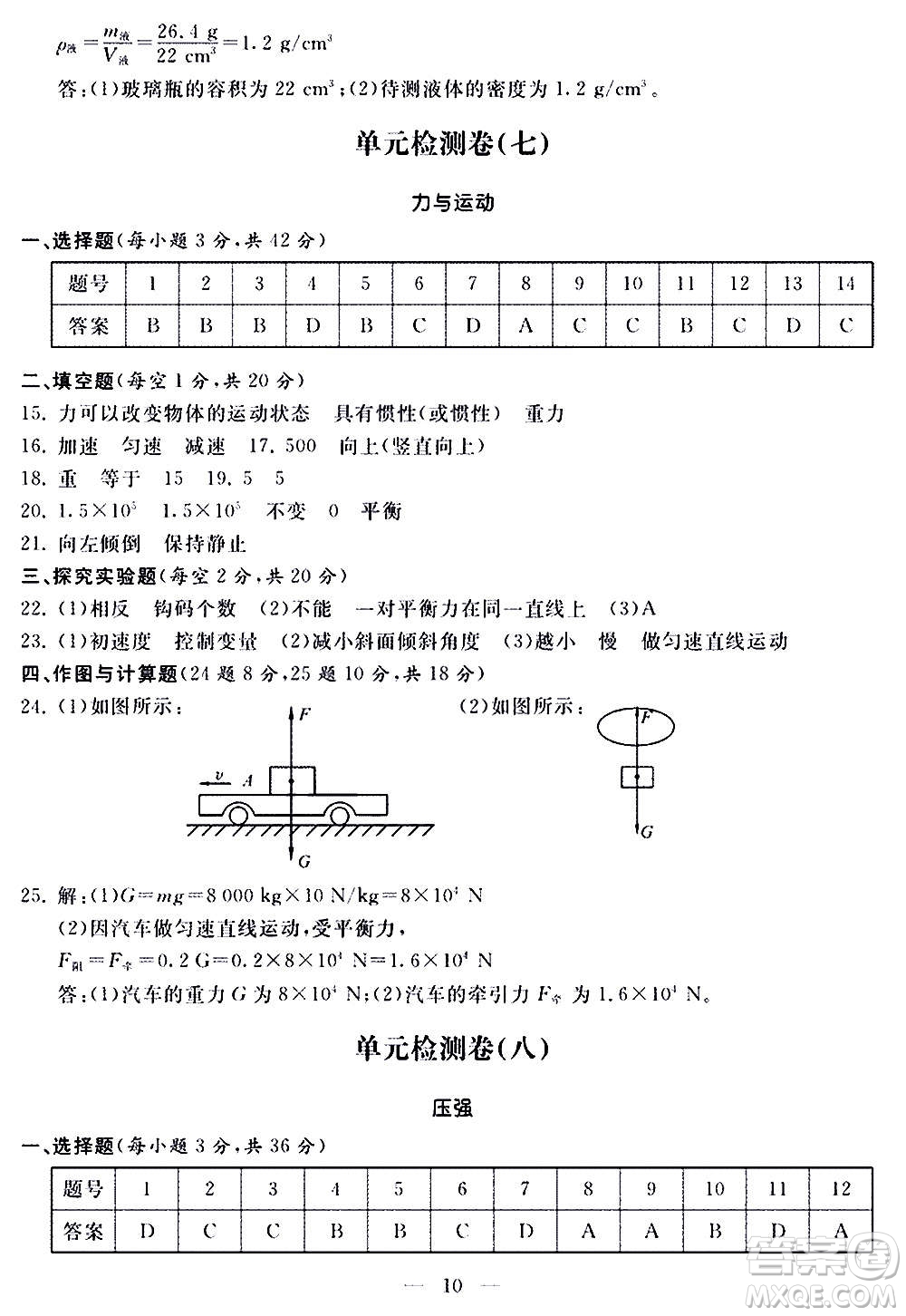 山東科學技術(shù)出版社2020單元檢測卷物理八年級全一冊人教版答案