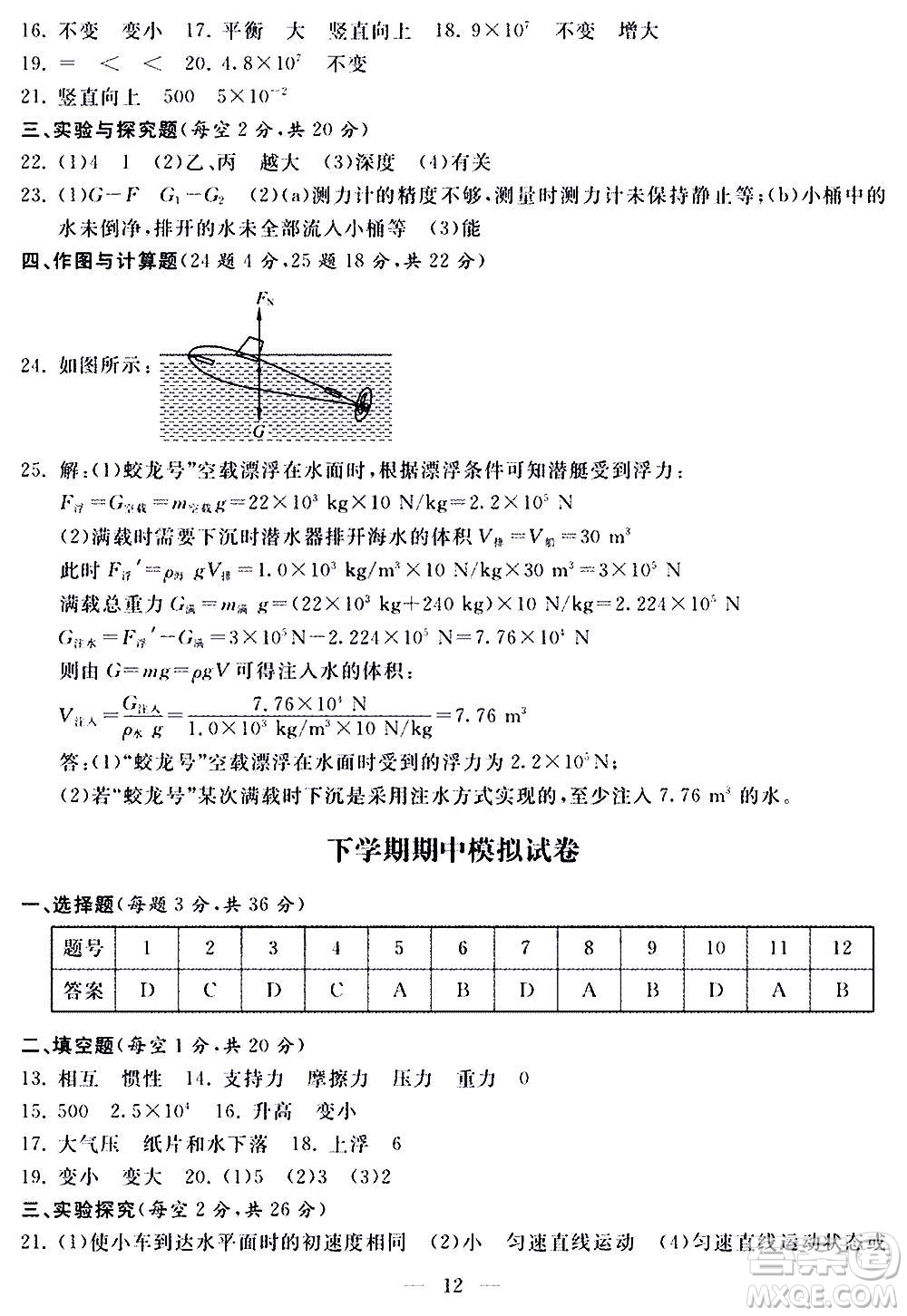 山東科學技術(shù)出版社2020單元檢測卷物理八年級全一冊人教版答案