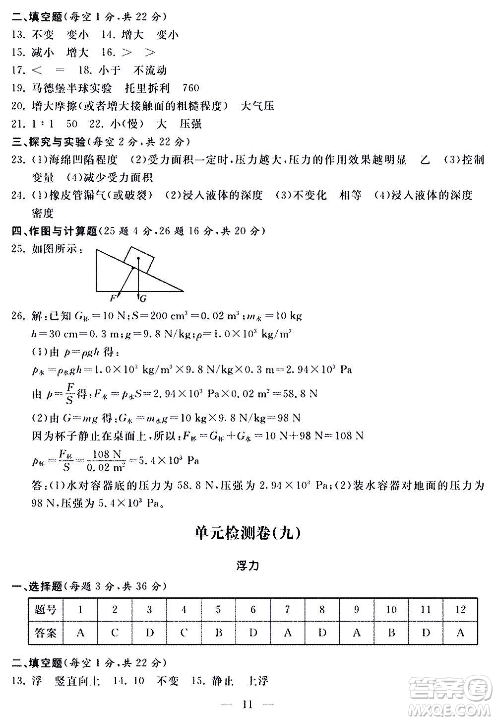 山東科學技術(shù)出版社2020單元檢測卷物理八年級全一冊人教版答案