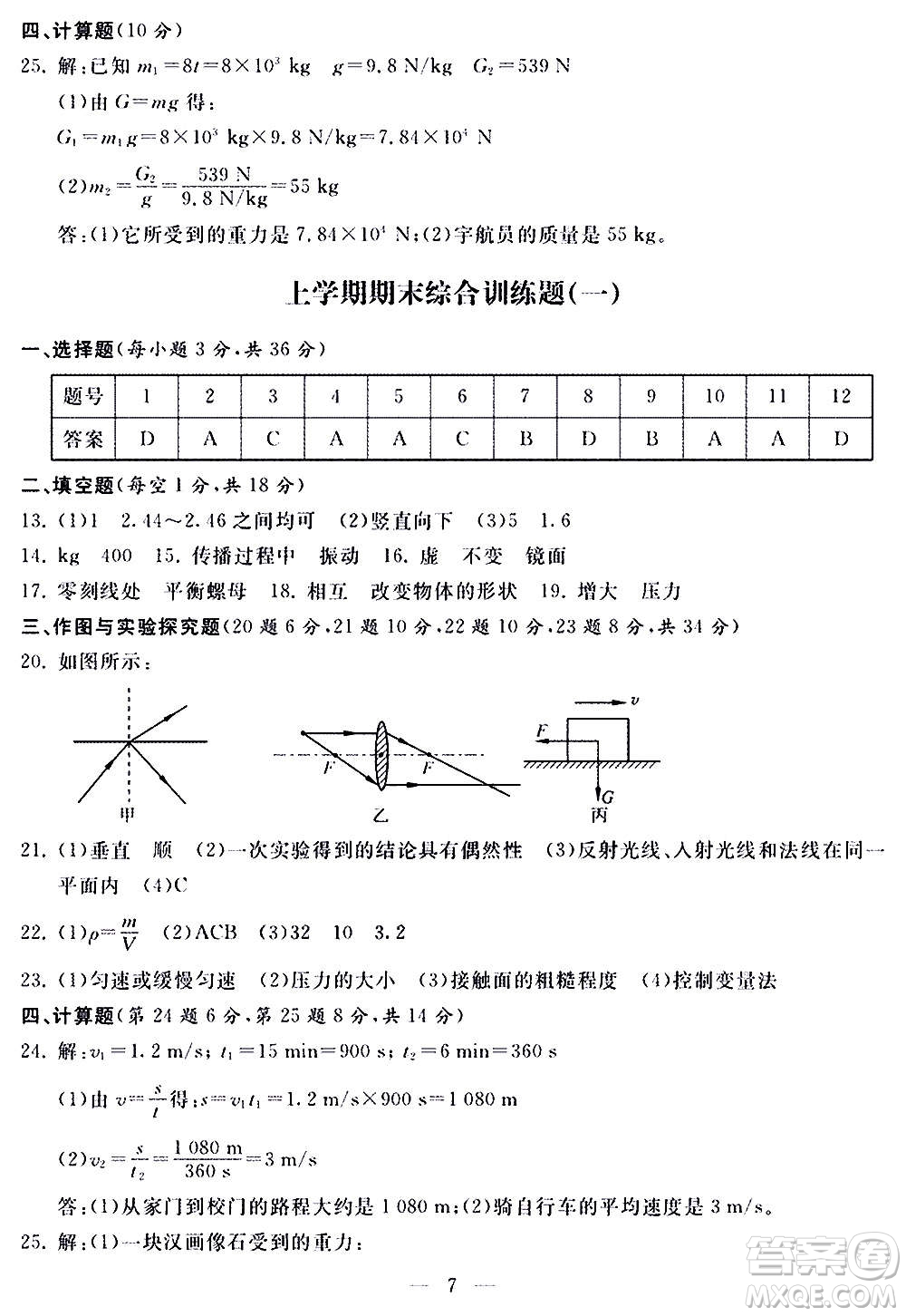 山東科學技術(shù)出版社2020單元檢測卷物理八年級全一冊人教版答案