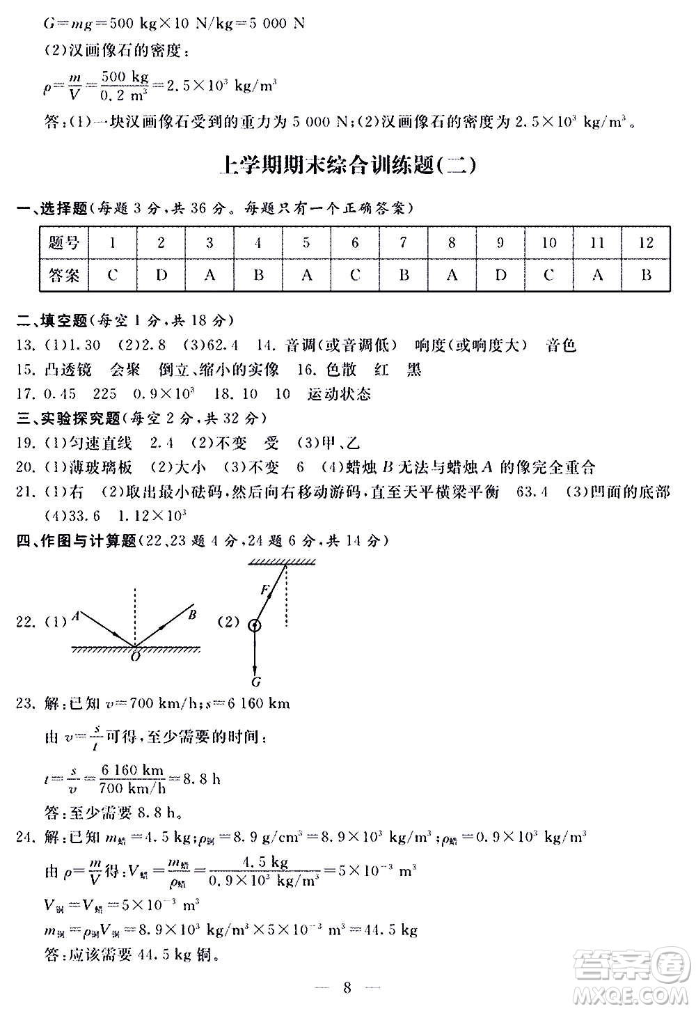 山東科學技術(shù)出版社2020單元檢測卷物理八年級全一冊人教版答案