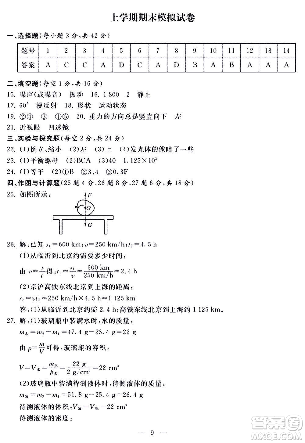 山東科學技術(shù)出版社2020單元檢測卷物理八年級全一冊人教版答案