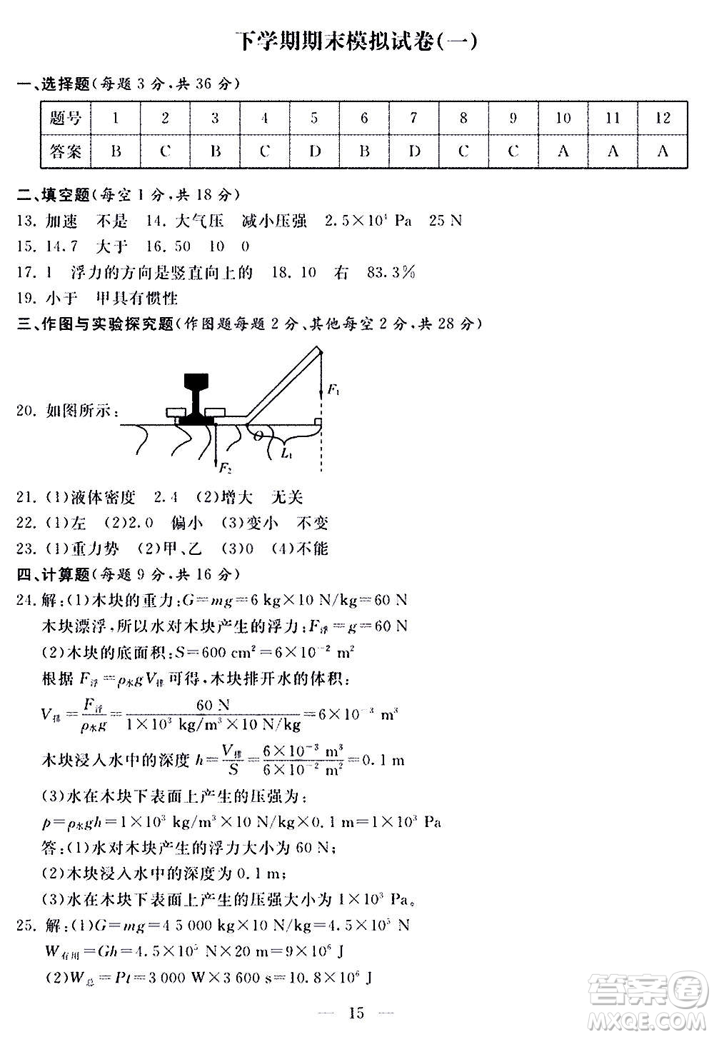 山東科學技術(shù)出版社2020單元檢測卷物理八年級全一冊人教版答案