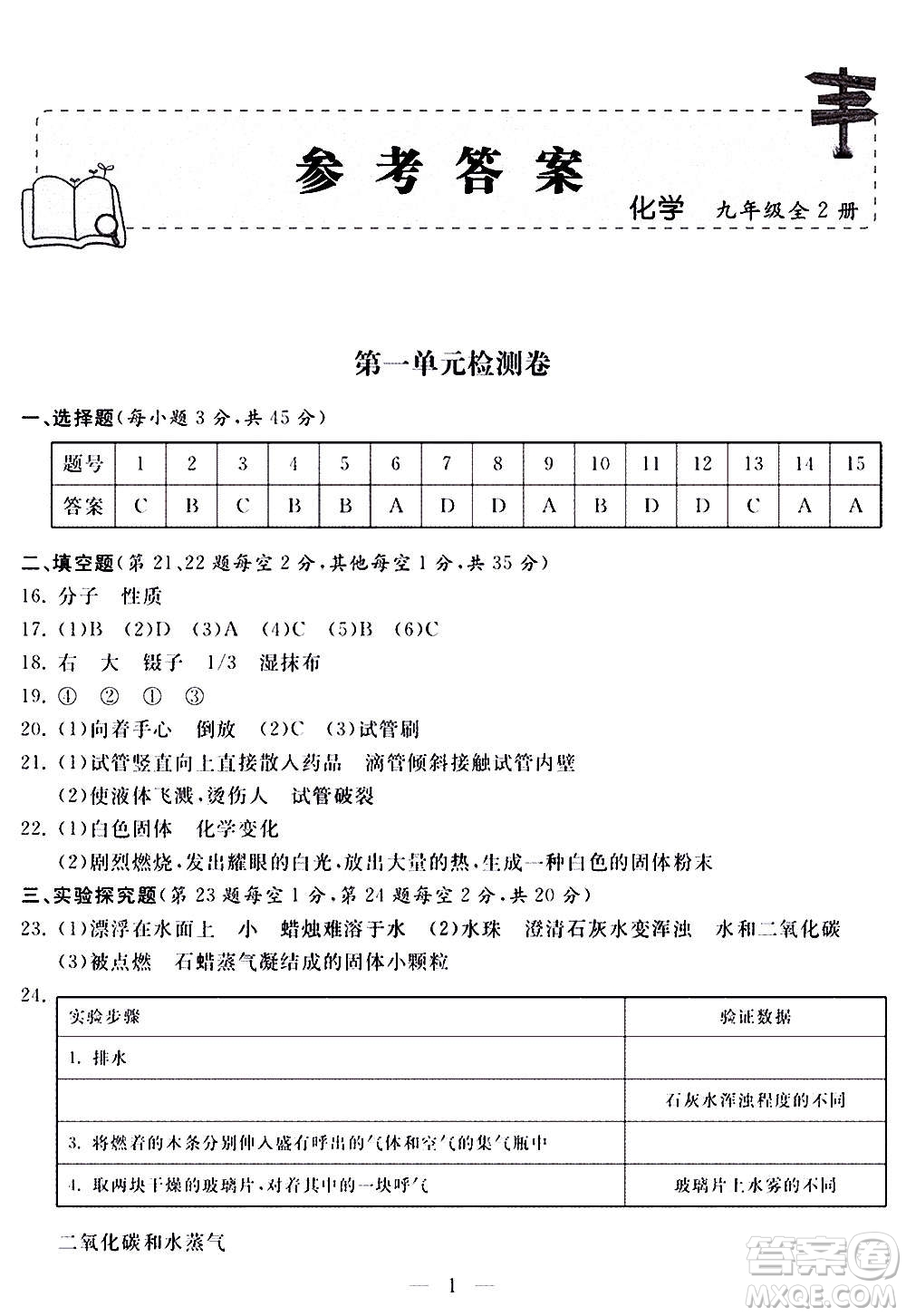 山東科學(xué)技術(shù)出版社2020單元檢測(cè)卷化學(xué)九年級(jí)上下冊(cè)人教版答案