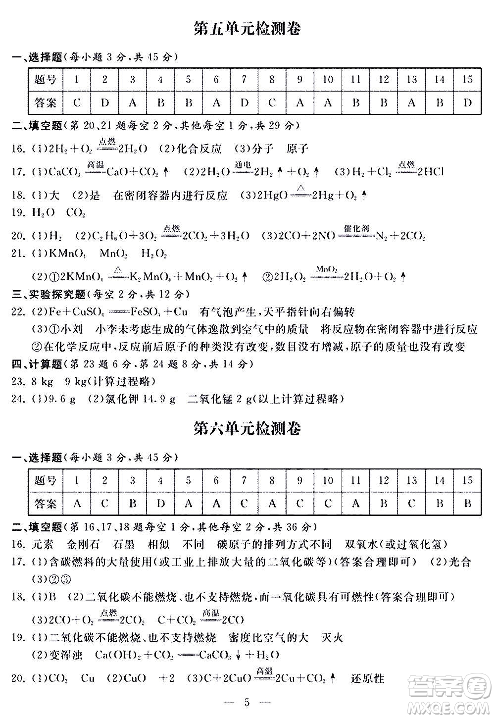 山東科學(xué)技術(shù)出版社2020單元檢測(cè)卷化學(xué)九年級(jí)上下冊(cè)人教版答案