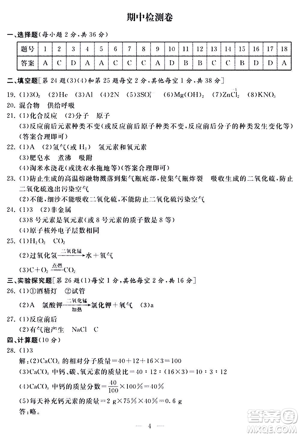 山東科學(xué)技術(shù)出版社2020單元檢測(cè)卷化學(xué)九年級(jí)上下冊(cè)人教版答案