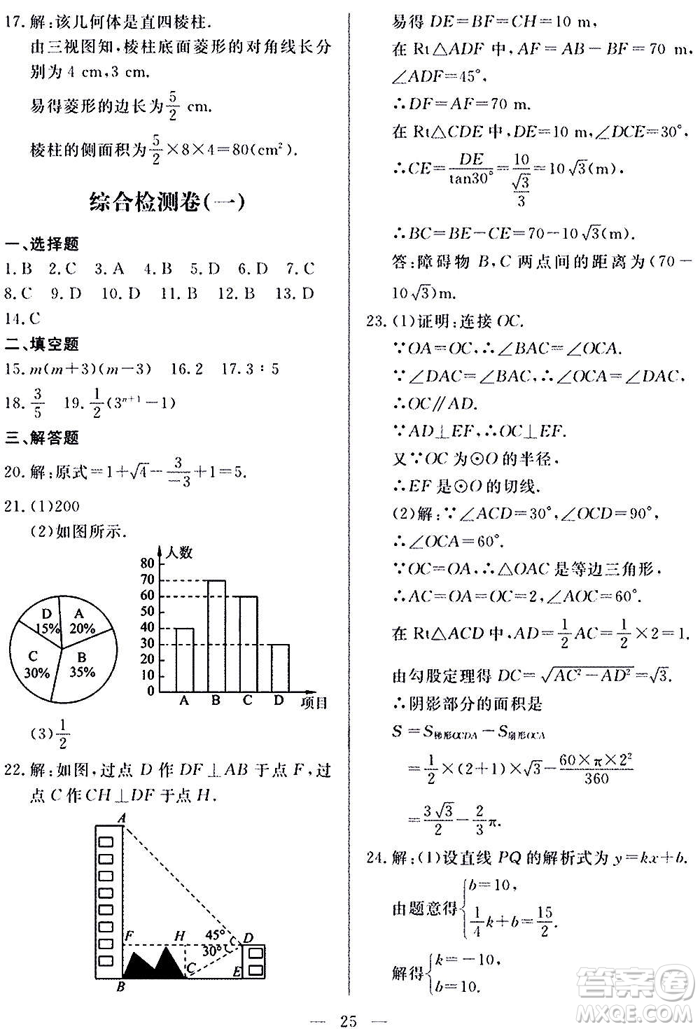 山東科學(xué)技術(shù)出版社2020單元檢測卷數(shù)學(xué)九年級上下冊人教版答案