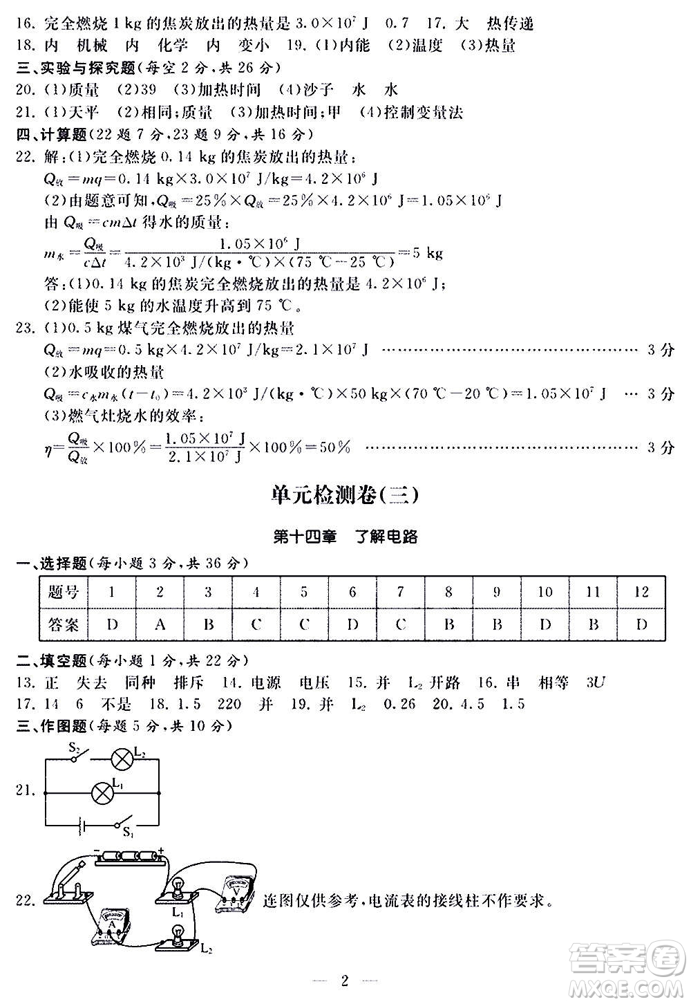 山東科學(xué)技術(shù)出版社2020單元檢測卷物理九年級全一冊人教版答案