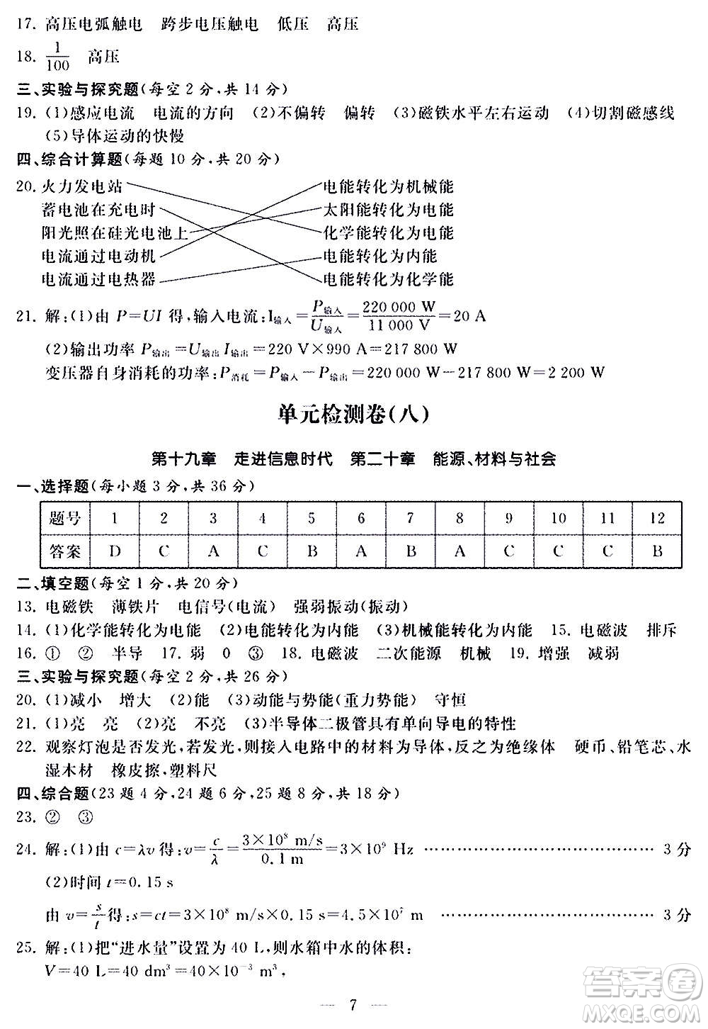 山東科學(xué)技術(shù)出版社2020單元檢測卷物理九年級全一冊人教版答案