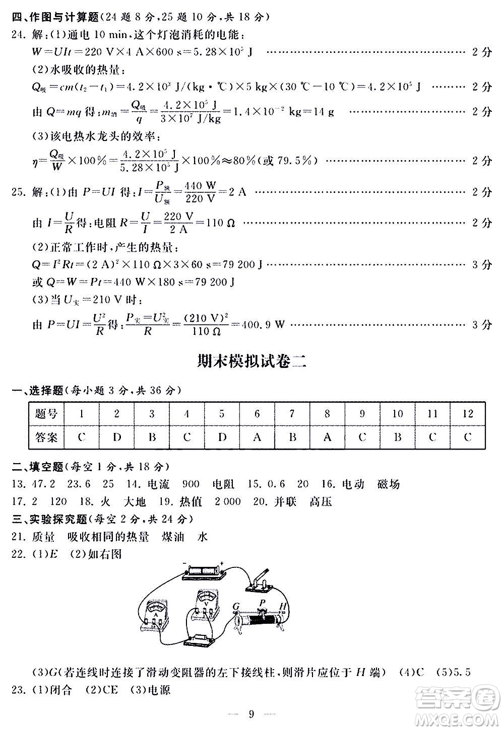 山東科學(xué)技術(shù)出版社2020單元檢測卷物理九年級全一冊人教版答案