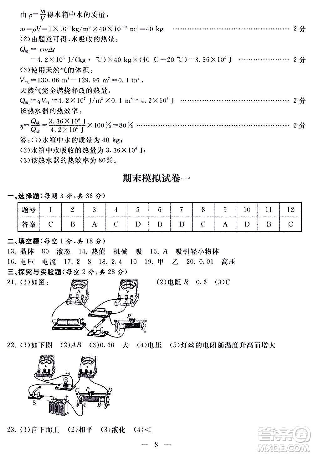 山東科學(xué)技術(shù)出版社2020單元檢測卷物理九年級全一冊人教版答案