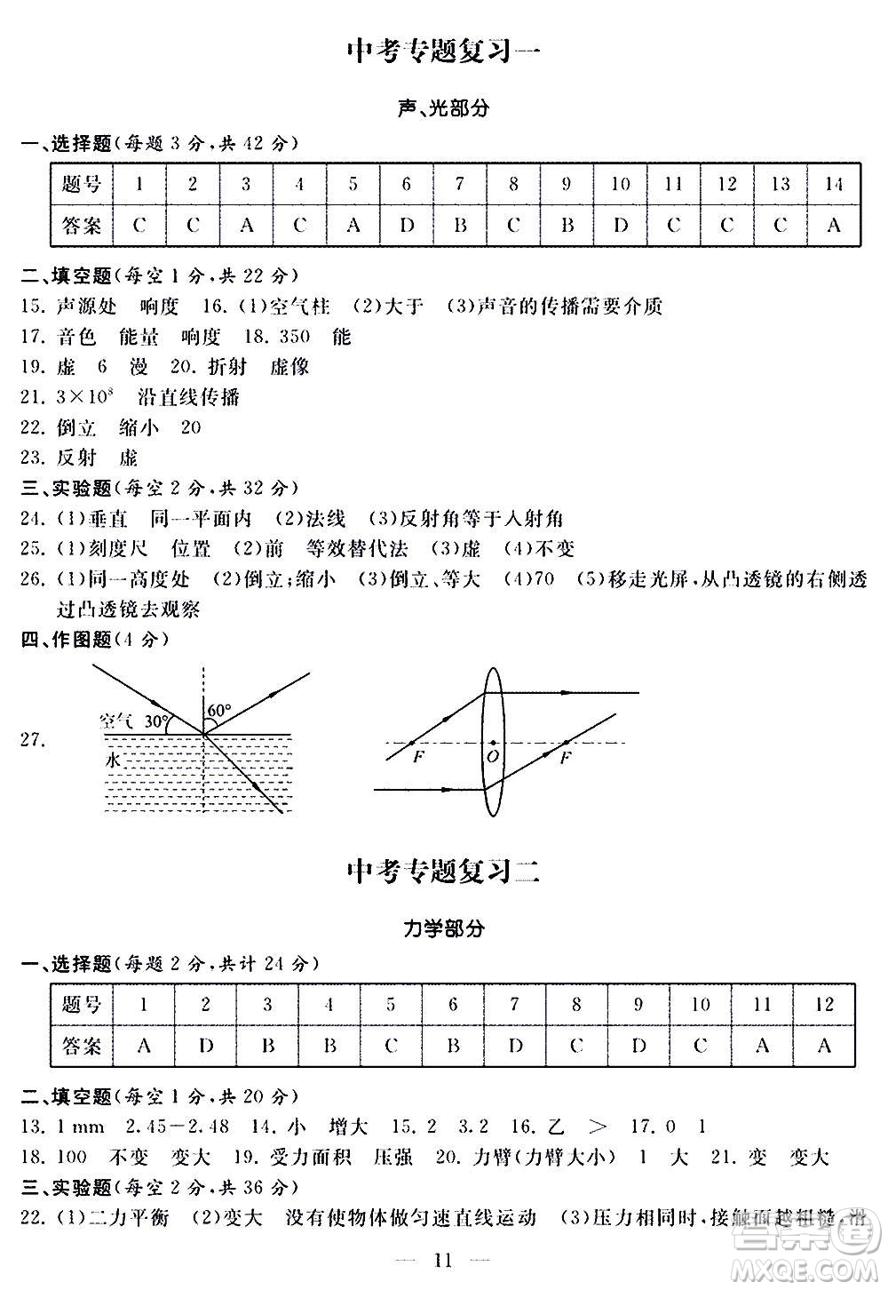 山東科學(xué)技術(shù)出版社2020單元檢測卷物理九年級全一冊人教版答案