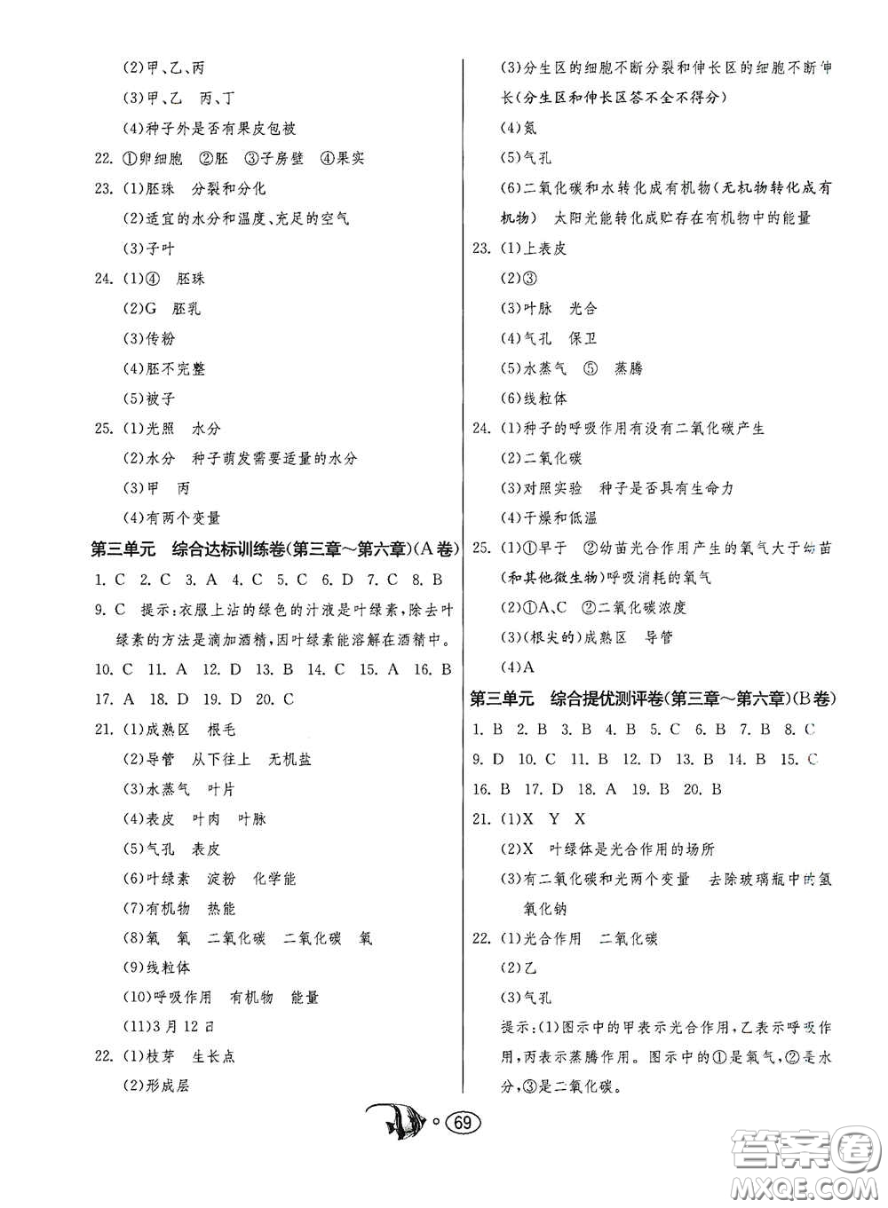 江蘇人民出版社2020名牌牛皮卷提優(yōu)名卷七年級(jí)生物上冊RMJY版答案