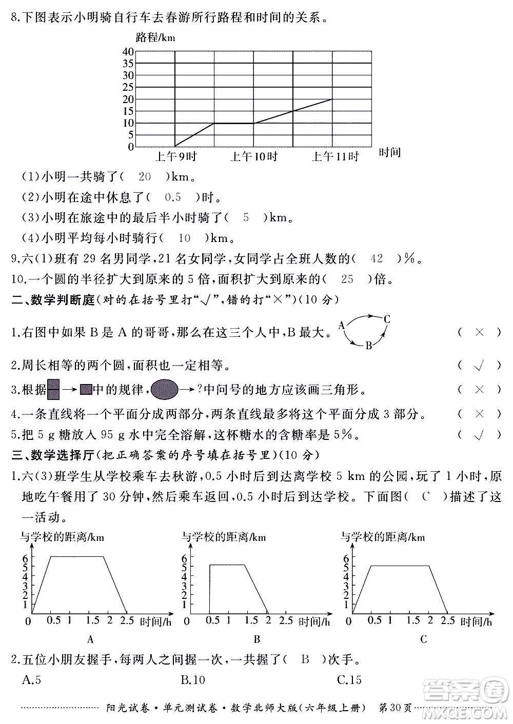 江西高校出版社2020陽光試卷單元測試卷數(shù)學(xué)六年級上冊北師大版答案