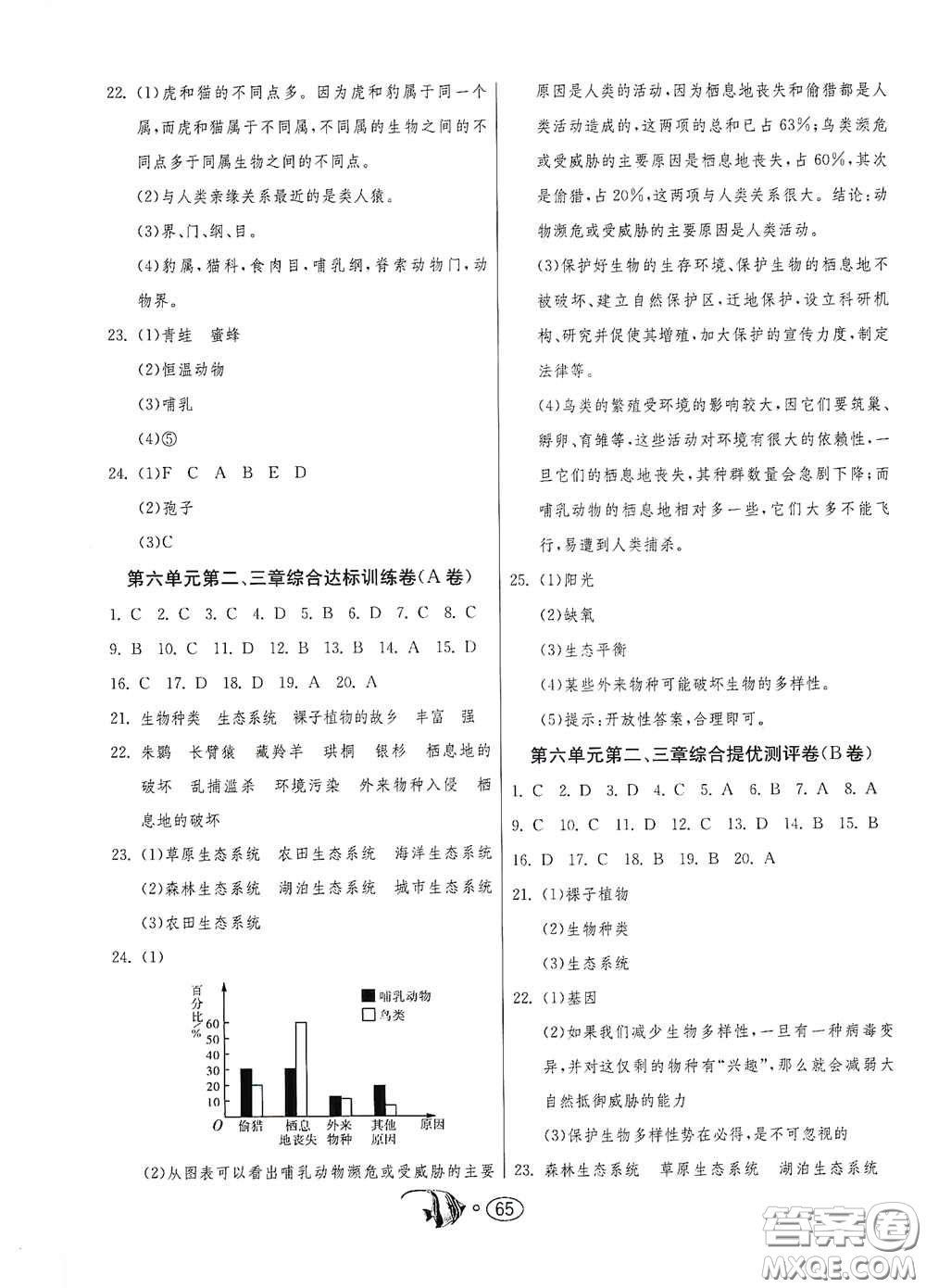 江蘇人民出版社2020名牌牛皮卷提優(yōu)名卷八年級生物學(xué)上冊RMJY版答案