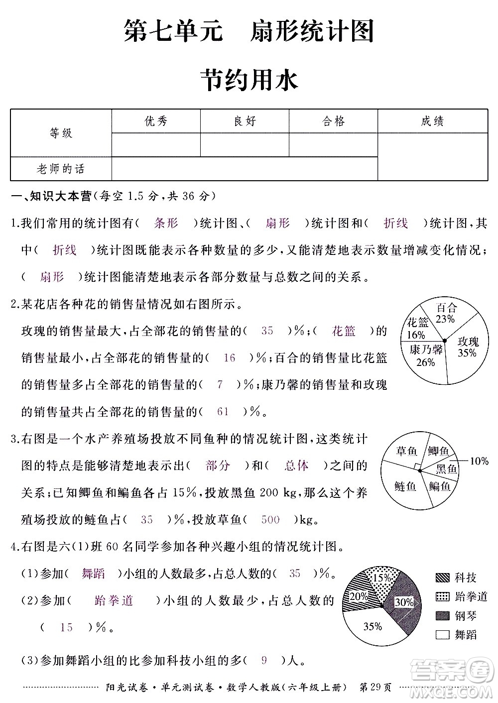 江西高校出版社2020陽光試卷單元測(cè)試卷數(shù)學(xué)六年級(jí)上冊(cè)人教版答案