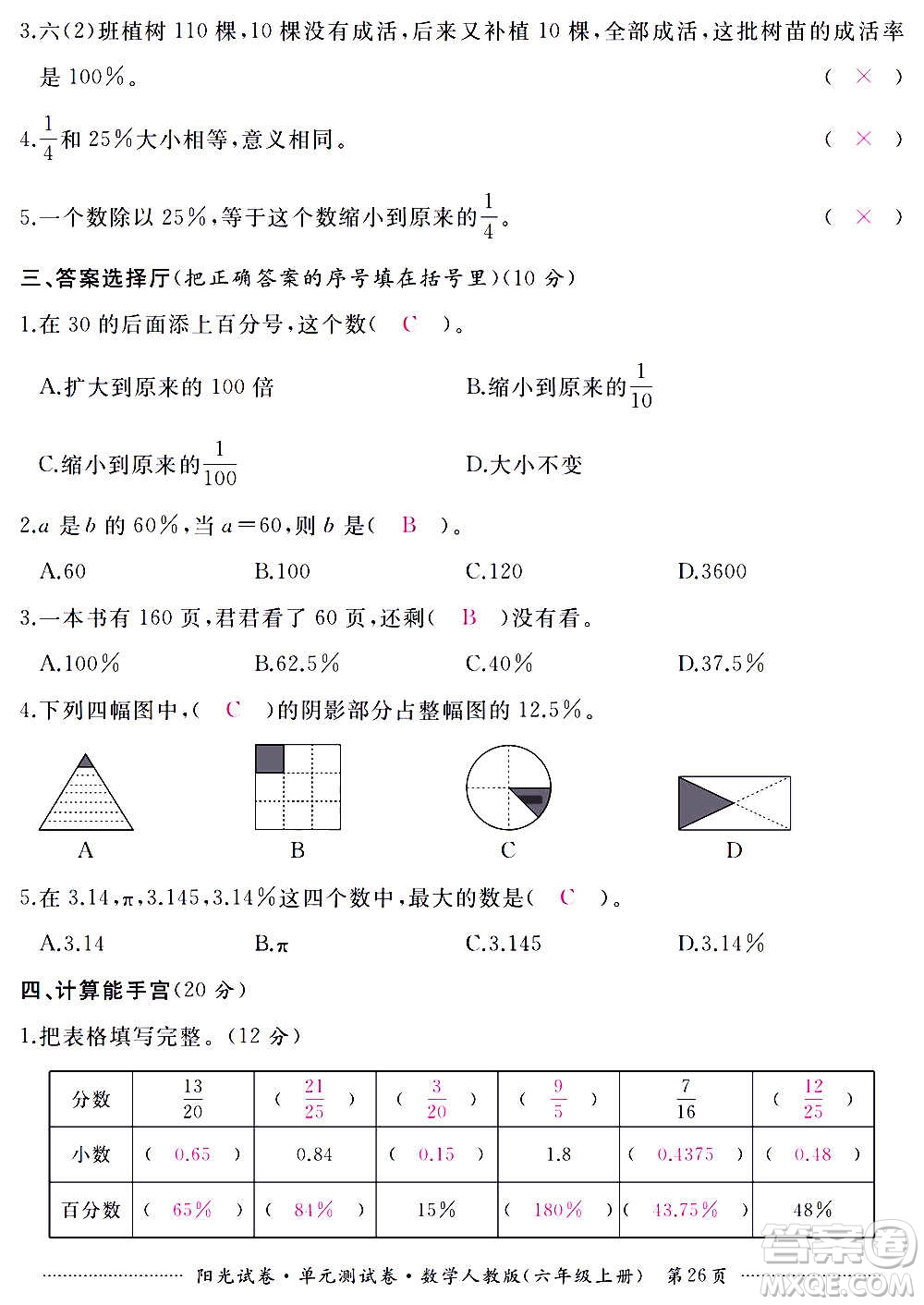 江西高校出版社2020陽光試卷單元測(cè)試卷數(shù)學(xué)六年級(jí)上冊(cè)人教版答案