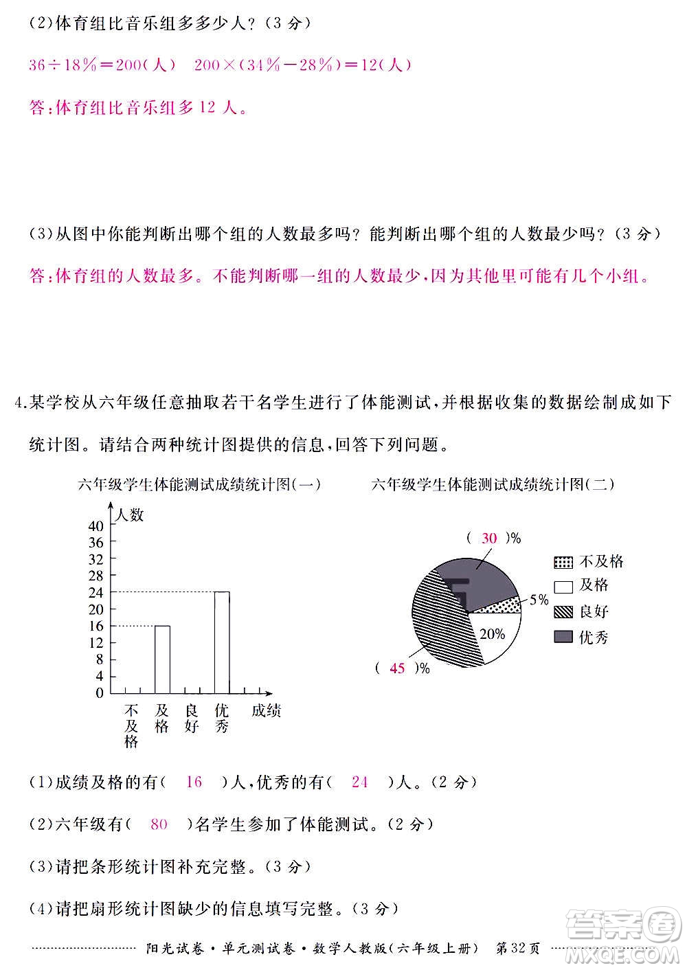 江西高校出版社2020陽光試卷單元測(cè)試卷數(shù)學(xué)六年級(jí)上冊(cè)人教版答案